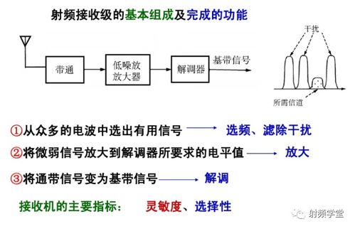 一、及时雨外挂的四大技术分支与生存现状 一、及时雨外挂的四大技术分支与生存现状