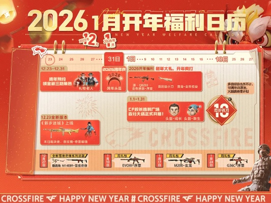 CF停机维护时间突变?2026年Q1实战数据揭秘4类维护黄金应对法则 CF停机维护时间突变?2026年Q1实战数据揭秘4类维护黄金应对法则