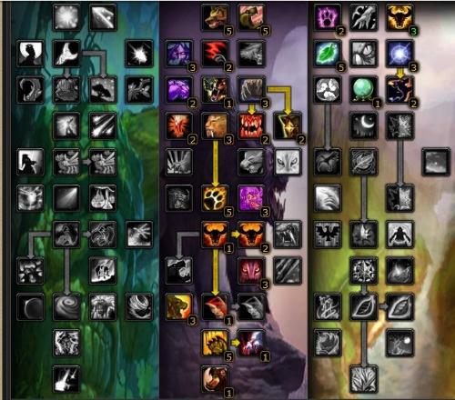 2026国服WLK金团打工指南，ICC最吃香职业与前夕版本准备秘籍