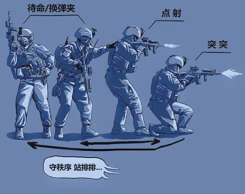 SWAT4战术射击为何2026年仍封神？硬核CQB终极指南+平替盘点