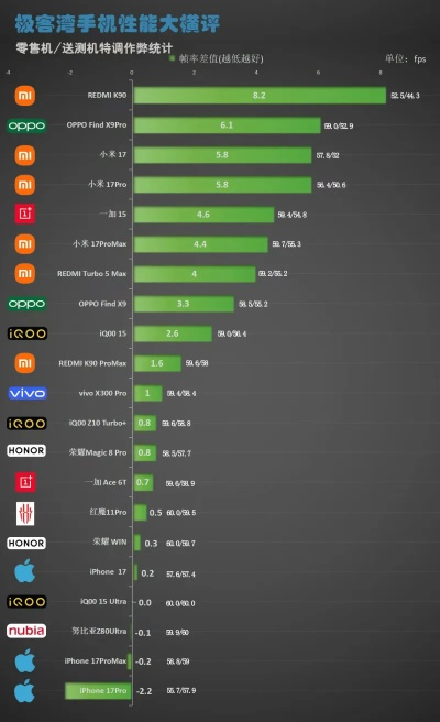 极客湾直播回应大横评下架事件！揭秘真相