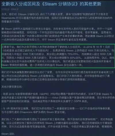 被Steam\Epic双封杀!制作人"死不悔改"还保持风格