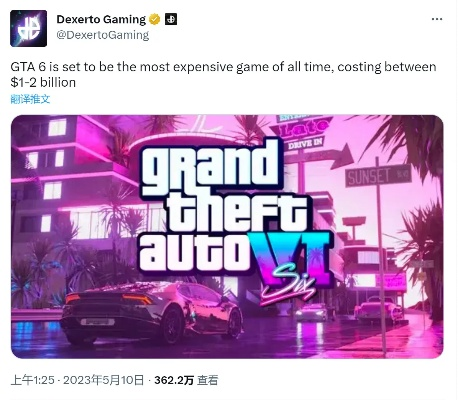 《GTA6》开发成本实锤？合超百亿元！史上最贵游戏
