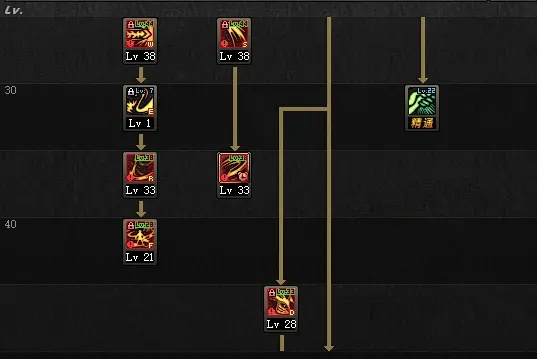 2026红眼血气之刃秒怪秘诀,护石符文加点终极配置实测数据 2026红眼血气之刃秒怪秘诀,护石符文加点终极配置实测数据