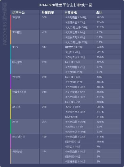 257工程怎么玩才不被针对?2026年开年终极打法揭秘与实战数据复盘 257工程怎么玩才不被针对?2026年开年终极打法揭秘与实战数据复盘