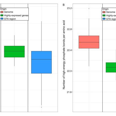 你敢信吗?曝《GTA6》成本达到恐怖的30亿美元 你敢信吗?曝《GTA6》成本达到恐怖的30亿美元