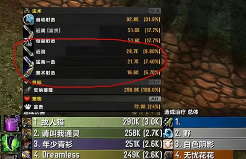 魔兽世界5.0版本答案，武僧碾压全职业的数据复盘与隐藏机制揭秘