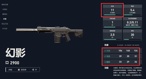 瓦子枪法总马枪？2026无畏契约压枪参数全解析与实战修正方案