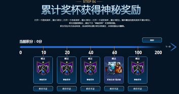 LOL皮肤活动怎么买最赚?2026年Q1实战数据深度解析 LOL皮肤活动怎么买最赚?2026年Q1实战数据深度解析