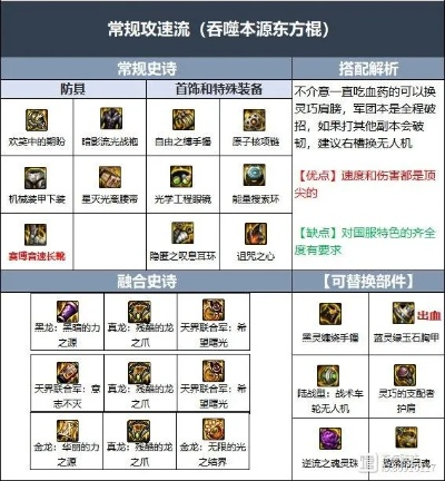 2026版DNF柔道PK绝版机制揭秘，从青铜到王者的3个隐藏分水岭