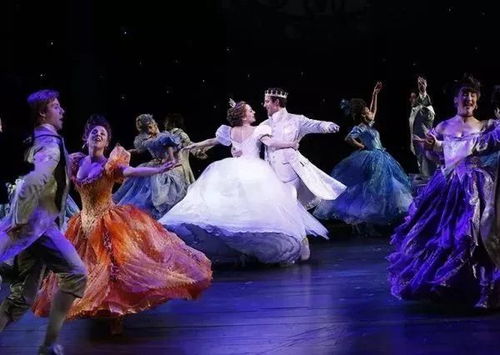 2026年最新灰姑娘剧本类型全解析，从儿童剧到音乐剧的选型指南