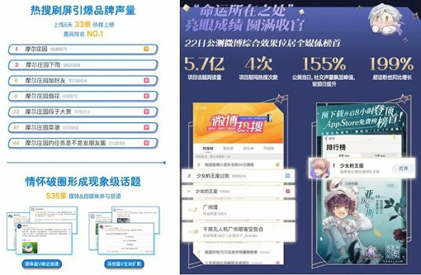 2026年Q1 Newgame专区爆款游戏怎么选？3大实战筛选法则揭秘