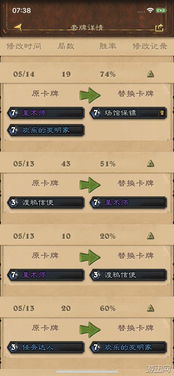 猪兔大战终极攻略，3个反直觉策略让新手胜率翻倍的2026年实战秘籍