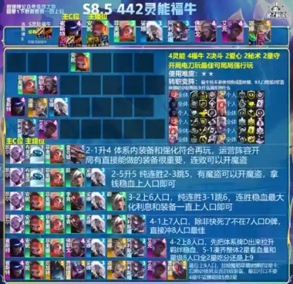 2026新版机械牛绝密机制漏洞全解析,3分钟速通打法攻略 2026新版机械牛绝密机制漏洞全解析,3分钟速通打法攻略