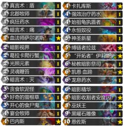 50级卡芙卡培养全解,3套平民配队+光锥遗器终极指南 50级卡芙卡培养全解,3套平民配队+光锥遗器终极指南