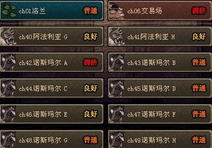 DNF模型站2026终极生存指南，从提取到MOD制作的全链路实战解析