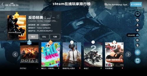 PS国产大作失落之魂Steam在线仅20余人,热度如何? PS国产大作失落之魂Steam在线仅20余人,热度如何?