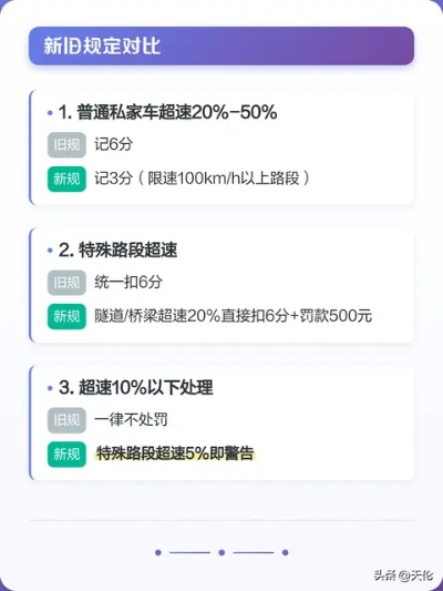 滴滴多送一段费用怎么算？2026年最新规则与实测避坑指南