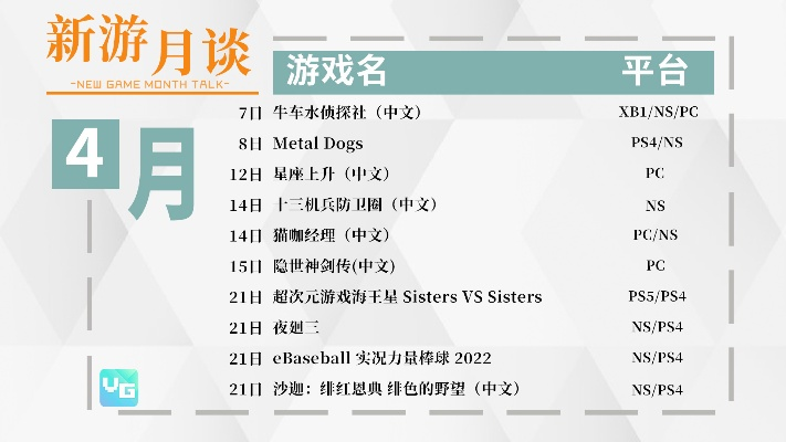 外媒盘点4月最值得期待游戏，国产游戏赫然上榜！