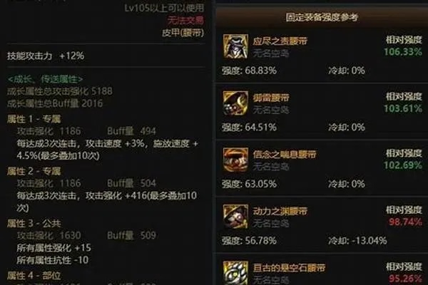 暴走地下城通关率暴跌？这套永动流3天速刷神话装