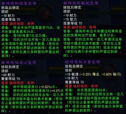 魔兽世界声望速刷终极指南，2026最新全声望类型解析与热门奖励获取秘籍