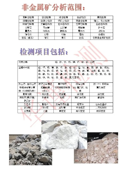 银矿类型与价值重估 银矿类型与价值重估
