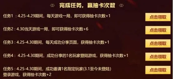 还在用过期远征新手卡？2026年Q1实测数据曝光，这类卡奖励翻倍
