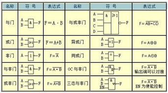 配种三大底层逻辑，基因锁、遗传阈值与闪光池