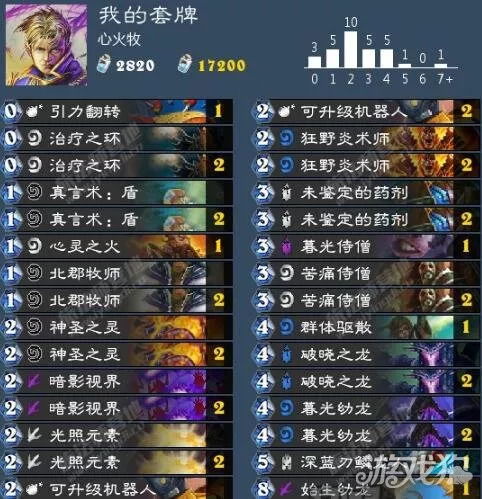 火龙打不过?2026年版本T0级速杀配装与走位潜规则 火龙打不过?2026年版本T0级速杀配装与走位潜规则