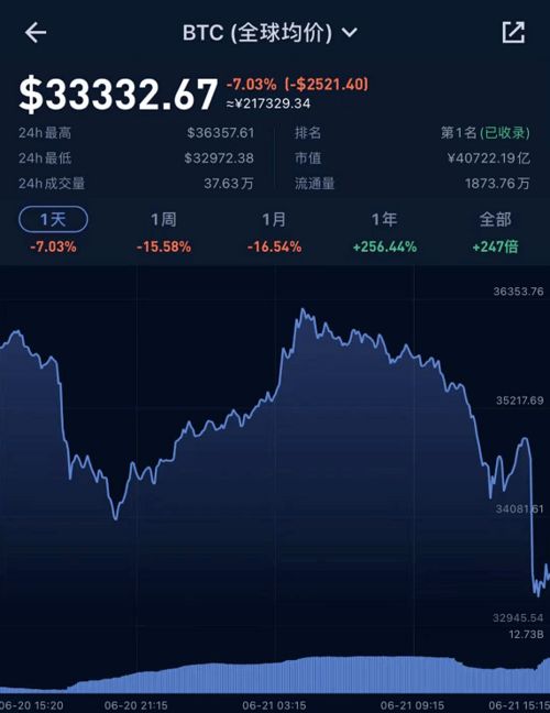 真崩了!内存条价格断崖下跌 有人疯狂抛售但没人接盘 真崩了!内存条价格断崖下跌 有人疯狂抛售但没人接盘