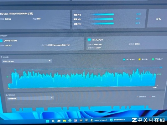 2026年PLU直播LOL卡顿终极解决方案，从码率到硬件的7个实战调优技巧