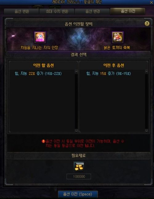 DNF更新类型底层逻辑拆解