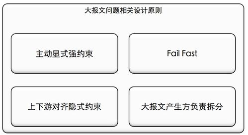 研究所钥匙管理困局破解，7大类型深度剖析与实战选型策略