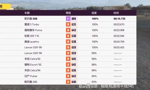 《极限竞速:地平线6》B站UP试玩名单公开 籽岷领衔豪华阵容! 《极限竞速:地平线6》B站UP试玩名单公开 籽岷领衔豪华阵容!