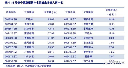 为直播上镜，叶珂体重从101斤狂减至91斤，BMI仅16.3！