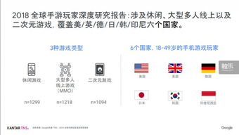 地球使用费引争议,玩家,不买就是了 地球使用费引争议,玩家,不买就是了