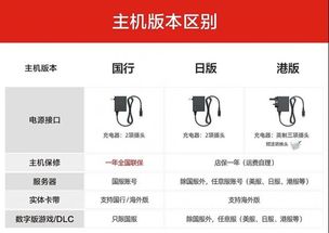 玩家安心!SIESaros4月30日发售 已送厂压盘 玩家安心!SIESaros4月30日发售 已送厂压盘