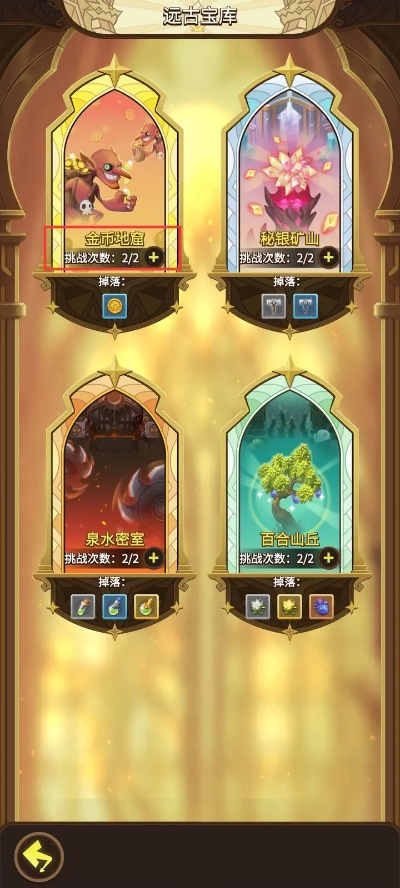 2026年赖亚类型终极攻略，如何突破瓶颈，制霸竞技场与副本？