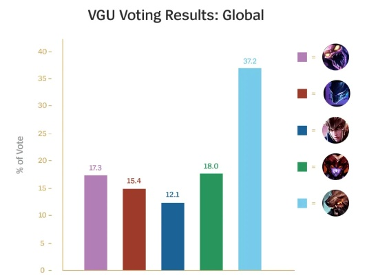 2026手游英雄榜类型深度拆解,如何精准匹配需求制霸战场? 2026手游英雄榜类型深度拆解,如何精准匹配需求制霸战场?