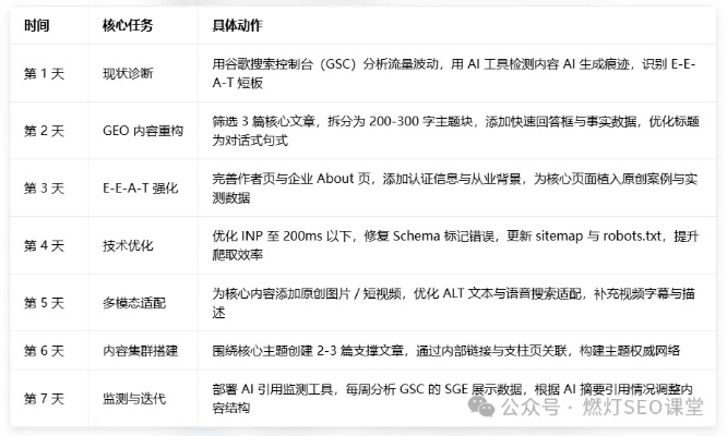 2026年成就插件如何选？深度解析核心功能与实战避坑指南