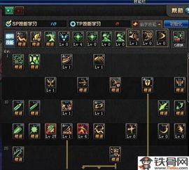 剑魂SP怎么加？2026最强加点方案，爆发续航双赢！