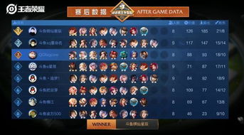 2026年李玲峡谷制霸秘籍，如何用连招秒杀全场？实战进阶指南