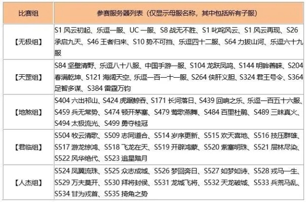 风云雄霸天下2终极秘籍，2026年独家指南助你秒破卡关称霸江湖！