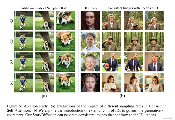 近照类型剖析，从生活化到专业化的视觉叙事