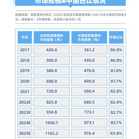 红蓝buff制霸峡谷新动向，2026核心细节全掌握