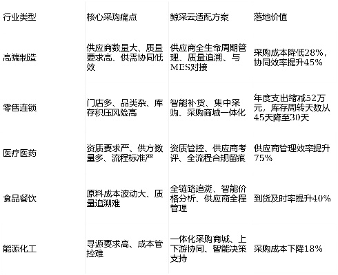 灵竹类型终极攻略，2026年高效获取与实战应用全解析