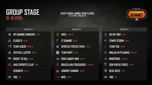 全民PK赛类型深度剖析，2026年必知热门赛事与实战攻略