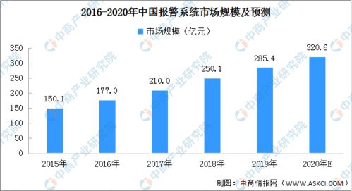 2026年NFT类型新趋势，玩家如何精准选择游戏资产并避免常见陷阱？