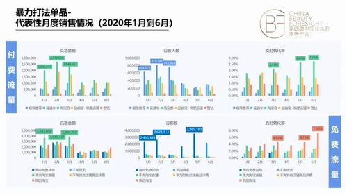 完美国际新技能类型深度剖析，2026年如何匹配热门需求，提升战斗效率？