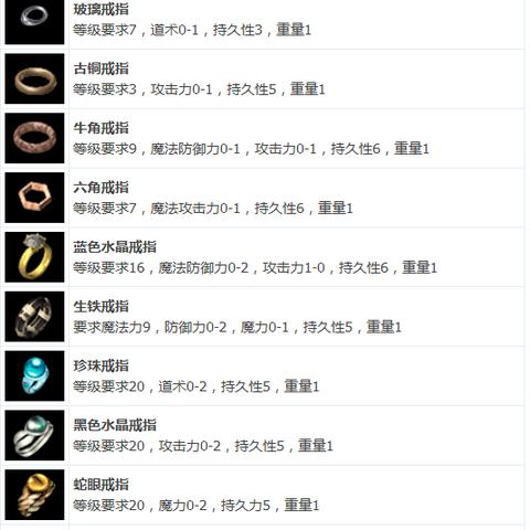 热血传奇百区类型深度剖析，如何精准匹配你的游戏需求？